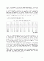 2015 저출산 보고서-레포트,저출산의 정의 
 14페이지