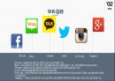 웹2.0의 등장배경 및 개념과 sns, 6단계 분리이론 11페이지