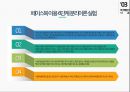 웹2.0의 등장배경 및 개념과 sns, 6단계 분리이론 18페이지