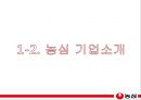 농심農心 기업분석과 SWOT분석,국내전략 분석 및 농심 중국시장진출 경영,마케팅전략 분석 PPT 5페이지