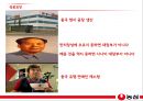 농심農心 기업분석과 SWOT분석,국내전략 분석 및 농심 중국시장진출 경영,마케팅전략 분석 PPT 38페이지