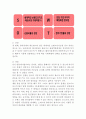 CU편의점 기업분석과 한국시장 마케팅,경영전략 분석과 CU의 해외진출 마케팅방안 연구 (세븐일레븐 해외 성공사례와 비교분석),기업핵심역량 레포트 11페이지