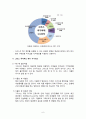 그리스 재정위기 재발원인과 그렉시트에 대한 전망 6페이지