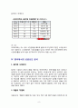 파리바게트의 중국진출 성공전략 8페이지