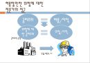 공학에서의 위험, 안전, 책임 18페이지