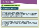 청소년靑少年 진로상담의 주요이론과 상담기법 12페이지