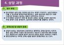 청소년靑少年 진로상담의 주요이론과 상담기법 24페이지