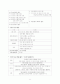 [오리온 국내,해외 마케팅전략] 오리온 기업분석과 SWOT분석및 국내,해외 마케팅전략 사례분석및 오리온 미래전략제안,글로벌전략 분석
 보고서 11페이지