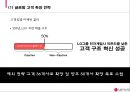 LG이노텍 기업분석 및 LG이노텍 해외진출 글로벌전략과 마케팅,경영전략분석 PPT레포트 19페이지