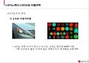 LG이노텍 기업분석 및 LG이노텍 해외진출 글로벌전략과 마케팅,경영전략분석 PPT레포트 31페이지
