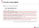LG이노텍 기업분석 및 LG이노텍 해외진출 글로벌전략과 마케팅,경영전략분석 PPT레포트 33페이지
