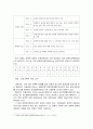 장애인 성폭력 3페이지