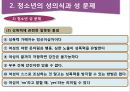 청소년 성행태와 성교육 9페이지