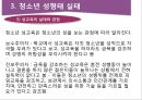 청소년 성행태와 성교육 18페이지