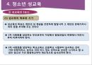 청소년 성행태와 성교육 21페이지