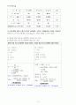  정밀화학제조실험 - 단증류 실험 ( 예비, 결과 보고서 )_ 11페이지