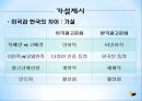 한국과 미국의 기업광고 4페이지