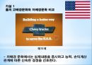 한국과 미국의 기업광고 9페이지