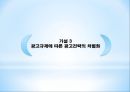 한국과 미국의 기업광고 14페이지