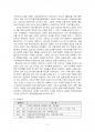2015년 2학기 행정사례연구 중간시험과제물 공통(거주하는 지역에서 발생하는 갈등사례 ) 5페이지