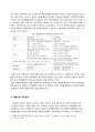 시민사회市民社會와 행정 선별적복지와 보편적복지 3페이지