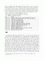 시민사회市民社會와 행정 선별적복지와 보편적복지 4페이지