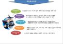 컨테이너와 국제복합운송,복합운송이란? 5페이지