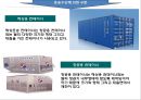 컨테이너와 국제복합운송,복합운송이란? 15페이지