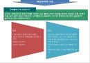 컨테이너와 국제복합운송,복합운송이란? 18페이지