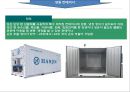 컨테이너와 국제복합운송,복합운송이란? 20페이지