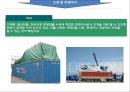 컨테이너와 국제복합운송,복합운송이란? 21페이지