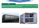 컨테이너와 국제복합운송,복합운송이란? 25페이지