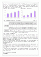노인단독가구의 문제점과 대책 5페이지