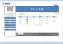 ER다이어그램 쇼핑몰 구축 프로젝트 15페이지