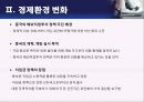 ELAND 이랜드 기업분석企業分析과 이랜드의 중국진출 마케팅 SWOT,4P전략분석및 이랜드 미래전망분석 PPT 레포트 6페이지