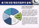 ELAND 이랜드 기업분석企業分析과 이랜드의 중국진출 마케팅 SWOT,4P전략분석및 이랜드 미래전망분석 PPT 레포트 11페이지