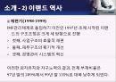 ELAND 이랜드 기업분석企業分析과 이랜드의 중국진출 마케팅 SWOT,4P전략분석및 이랜드 미래전망분석 PPT 레포트 24페이지