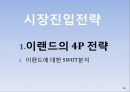 ELAND 이랜드 기업분석企業分析과 이랜드의 중국진출 마케팅 SWOT,4P전략분석및 이랜드 미래전망분석 PPT 레포트 30페이지