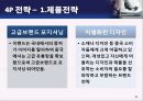 ELAND 이랜드 기업분석企業分析과 이랜드의 중국진출 마케팅 SWOT,4P전략분석및 이랜드 미래전망분석 PPT 레포트 31페이지