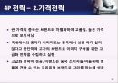 ELAND 이랜드 기업분석企業分析과 이랜드의 중국진출 마케팅 SWOT,4P전략분석및 이랜드 미래전망분석 PPT 레포트 32페이지