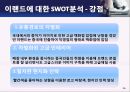 ELAND 이랜드 기업분석企業分析과 이랜드의 중국진출 마케팅 SWOT,4P전략분석및 이랜드 미래전망분석 PPT 레포트 36페이지