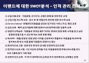 ELAND 이랜드 기업분석企業分析과 이랜드의 중국진출 마케팅 SWOT,4P전략분석및 이랜드 미래전망분석 PPT 레포트 39페이지