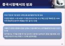 ELAND 이랜드 기업분석企業分析과 이랜드의 중국진출 마케팅 SWOT,4P전략분석및 이랜드 미래전망분석 PPT 레포트 40페이지