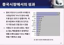 ELAND 이랜드 기업분석企業分析과 이랜드의 중국진출 마케팅 SWOT,4P전략분석및 이랜드 미래전망분석 PPT 레포트 41페이지