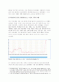 생활生活속의경제 공통]최근 중국은 달러화에 대해 자국의 위안화 가치를 평가절하 하였다.이와 관련하여 다음에 대해 논하시오위안화 평가절하의 배경, 위안화 평가절하가 우리나라에 미치는 영향 (생활속의경제 공통형) 4페이지