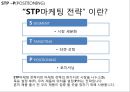 K2 기업분석과 K2 기업소개, K2 마케팅 SWOT,STP,4P전략분석과 K2 향후전략제안 PPT 9페이지
