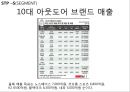 K2 기업분석과 K2 기업소개, K2 마케팅 SWOT,STP,4P전략분석과 K2 향후전략제안 PPT 12페이지