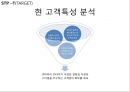 K2 기업분석과 K2 기업소개, K2 마케팅 SWOT,STP,4P전략분석과 K2 향후전략제안 PPT 17페이지