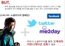 K2 기업분석과 K2 기업소개, K2 마케팅 SWOT,STP,4P전략분석과 K2 향후전략제안 PPT 38페이지