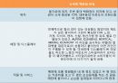 K2 기업분석과 K2 기업소개, K2 마케팅 SWOT,STP,4P전략분석과 K2 향후전략제안 PPT 44페이지